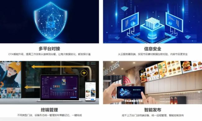 Goodview仙視再次亮相InfoComm USA 2023，展現(xiàn)數(shù)字技術(shù)服務(wù)新高度